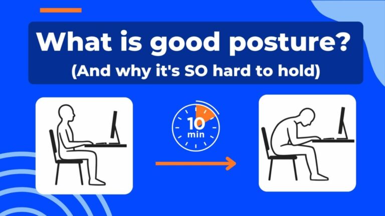 Graphic with the text what is good posture and why it is so hard to hold on a blue background. Illustration shows a person sitting upright at a computer, a clock labelled 10 min, and an arrow pointing to the same person slouched over a desk to show how hard it is to keep sitting upright for long periods of time. Visual explains that what matters is changing postures quickly, not so much keeping proper alignment for hours on end.