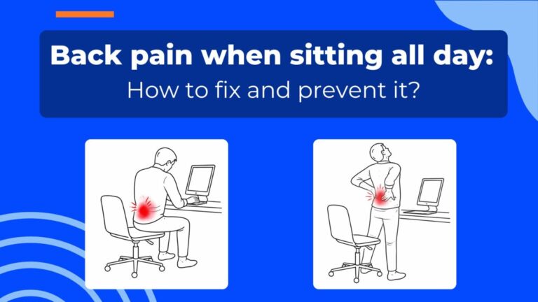 Graphic with the headline "Back pain when sitting all day: How to fix and prevent it?" above two illustrations showing a person hunched over a computer and another standing while holding their lower back with a red highlight indicating pain. Visual supports the topic of how to prevent back pain when sitting all day by showing poor sitting posture and resulting discomfort.